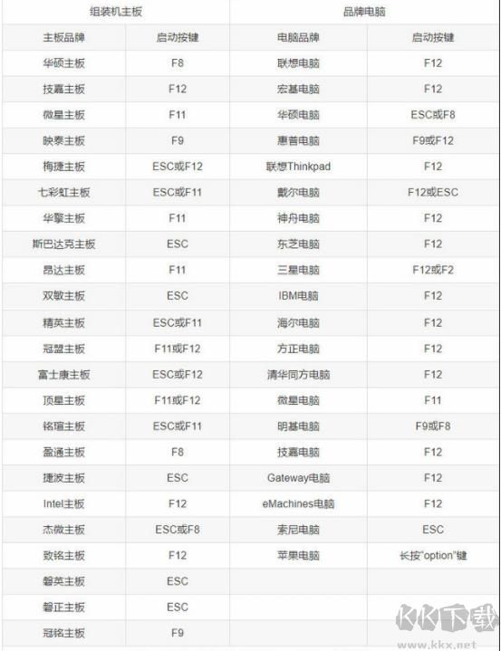 微PE制作U啟動(dòng)盤教程,微PE工具箱使用教程(包括U盤啟動(dòng))