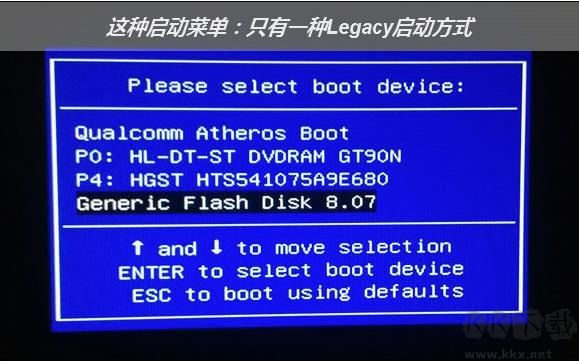 微PE制作U啟動(dòng)盤教程,微PE工具箱使用教程(包括U盤啟動(dòng))