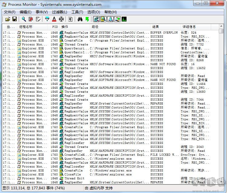 Process Hacker(進程管理利器)