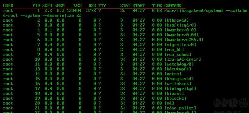linux怎么查看進程？linux查看和管理進程命令方法