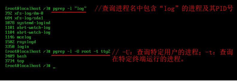 linux怎么查看進程？linux查看和管理進程命令方法