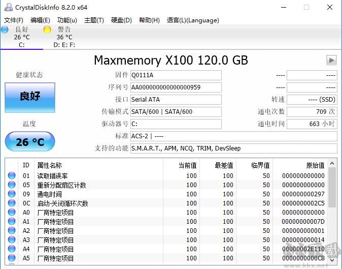 怎么檢測硬盤？教你檢測電腦硬盤的詳細操作方法