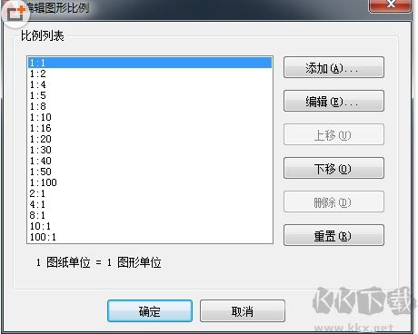 CAD2014怎么調整比例？AutoCAD2014調整繪圖比例的方法