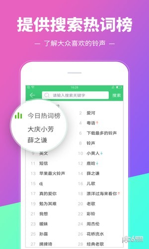 鈴聲多多