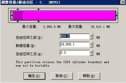 PQ分區(qū)魔術師