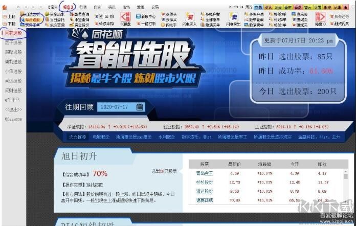 通達信