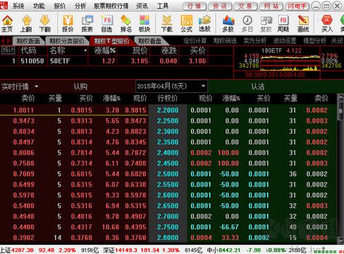 中信建投網(wǎng)上交易極速版