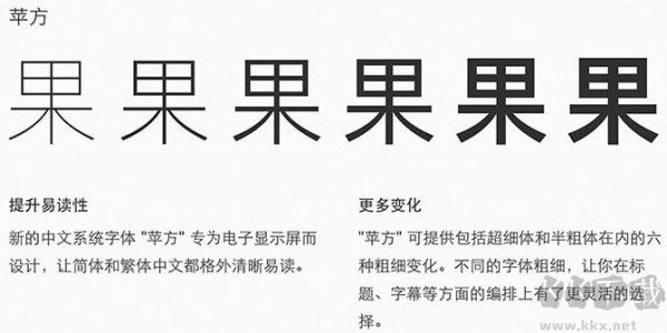 蘋果蘋方字體全套打包