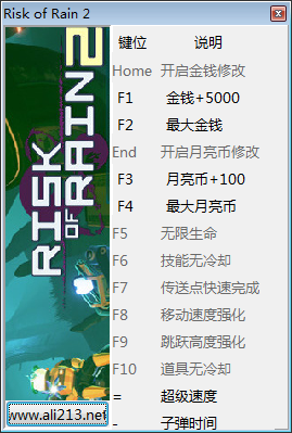 雨中冒險(xiǎn)2萬能修改器