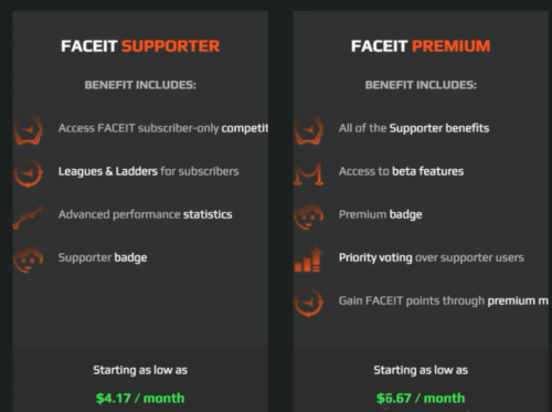 FACEIT平臺怎么注冊