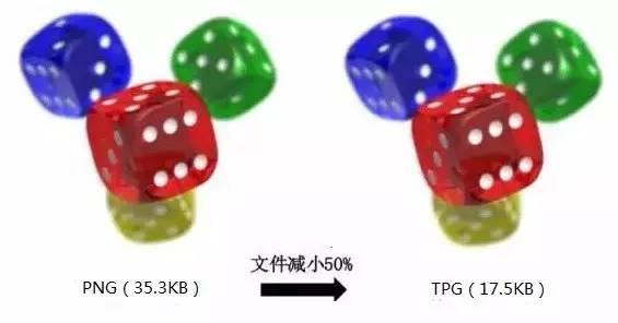 圖片轉換器