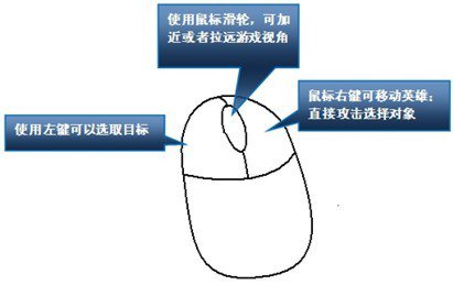 截圖