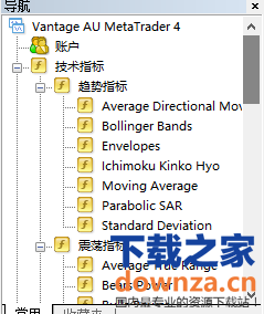 mt4外匯交易系統(tǒng)