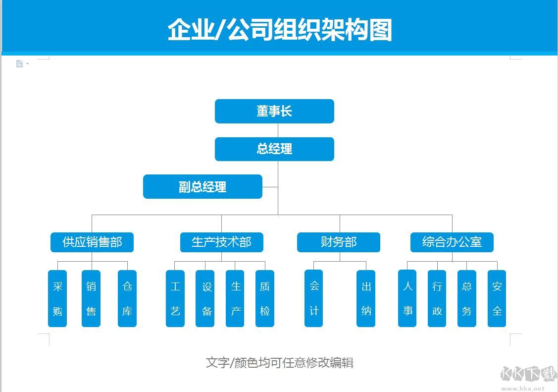 企業(yè)公司組織架構(gòu)圖模板Excel版