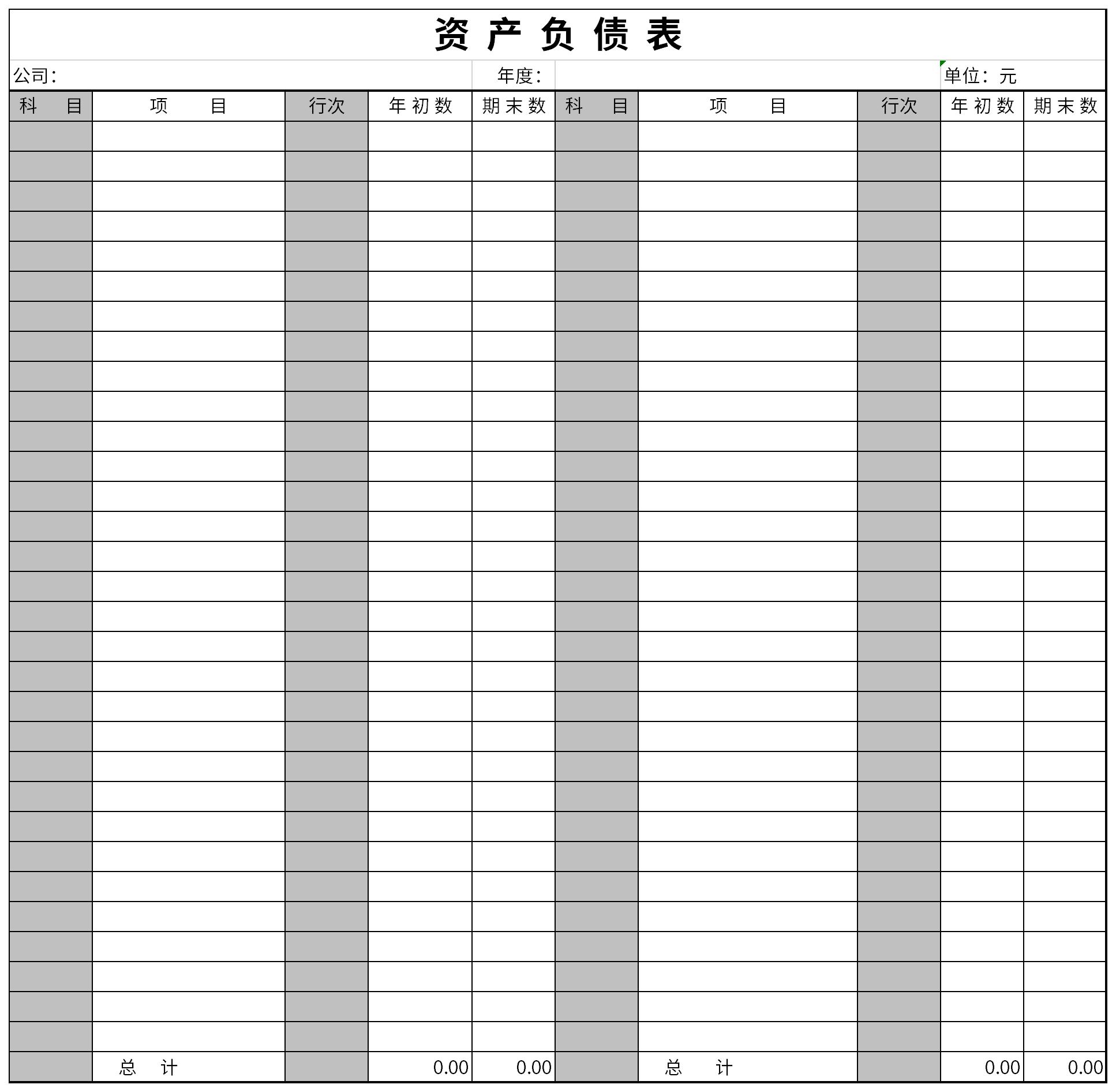 資產(chǎn)負(fù)債表模板下載