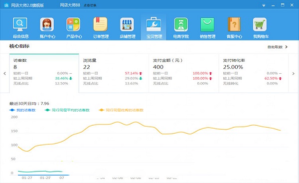 截圖