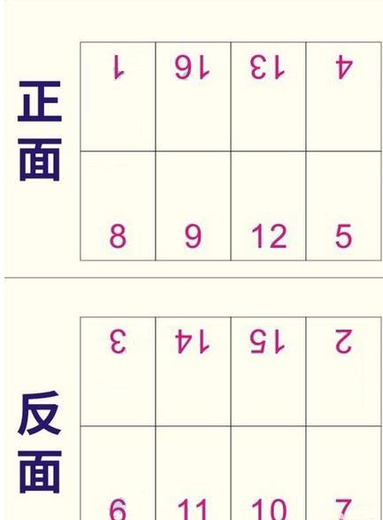 截圖