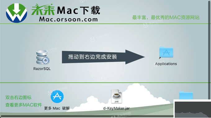 razorsql怎么編輯數據?使用RazorSQL來編輯數據庫的方法