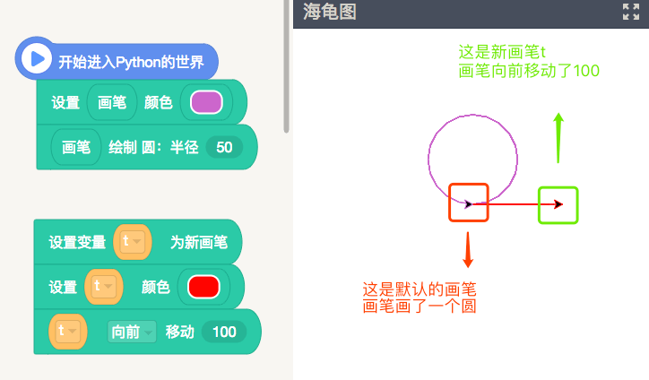 海龜編輯器