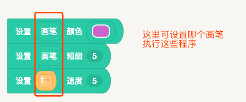 海龜編輯器