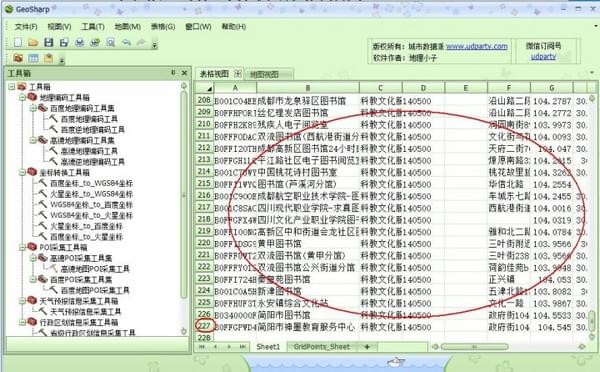 GeoSharp(地理信息系統軟件)