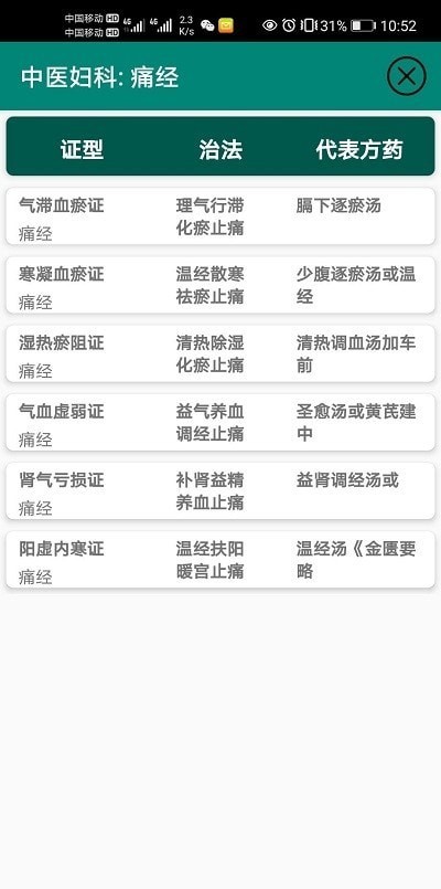 中醫婦科
