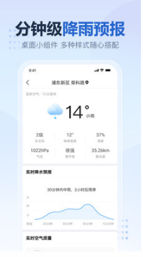 2345天氣預報