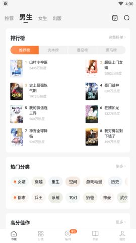 紅柚小說