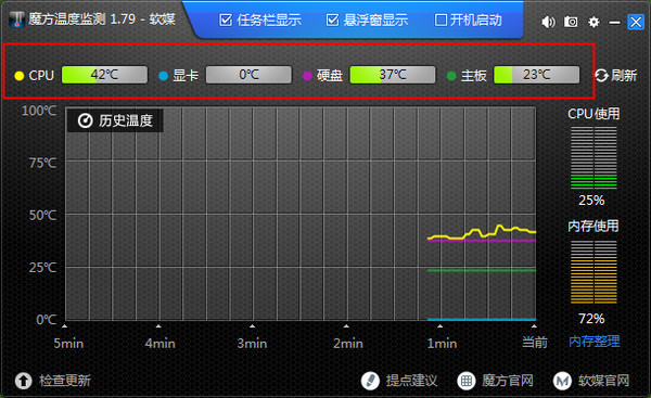 截圖