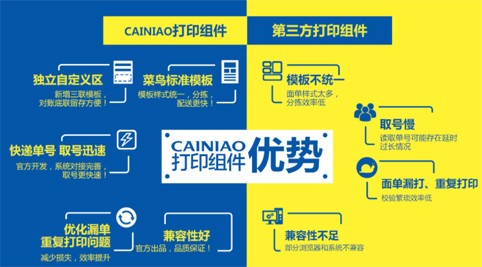 快遞面單打印工具