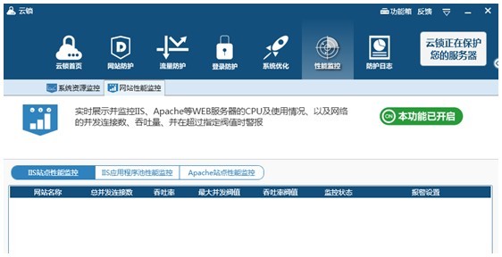 云鎖服務器安全軟件