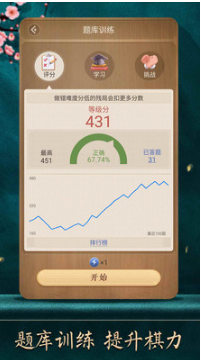 天天象棋手機版