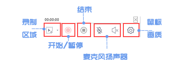 萬彩錄屏大師