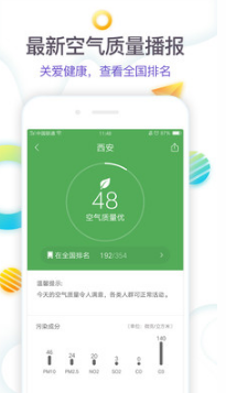 360天氣APP