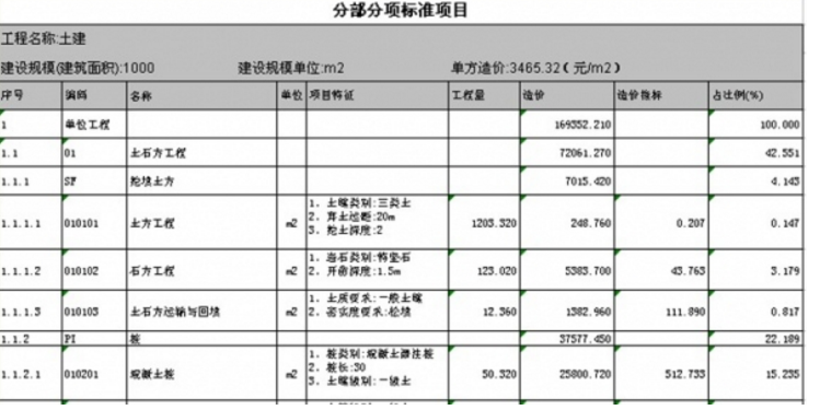 工程造價軟件下載