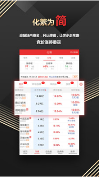 開盤啦(手機炒股)