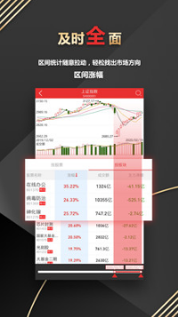 開盤啦(手機炒股)
