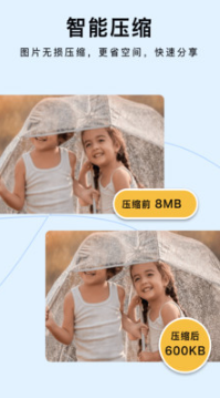 圖片清晰放大