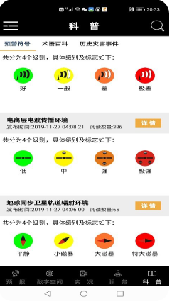 空間天氣(太空天氣預(yù)報(bào))