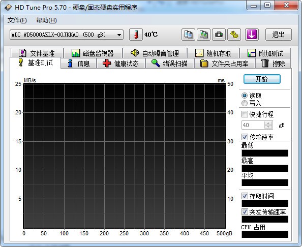 HD Tune硬盤檢測工具