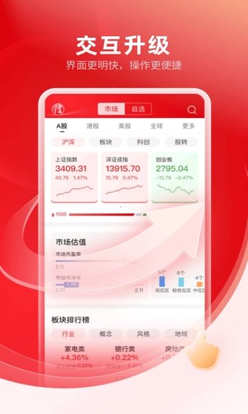 中信證券e投手機交易軟件