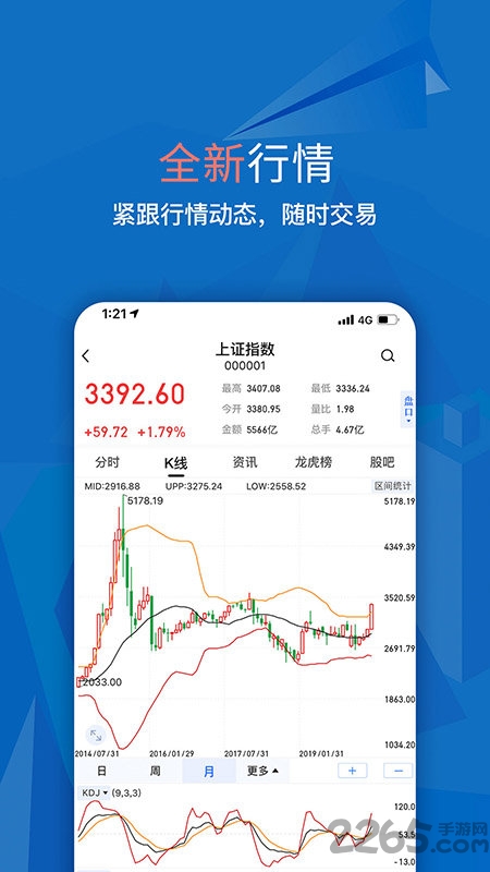 大智慧炒股軟件官方免費版