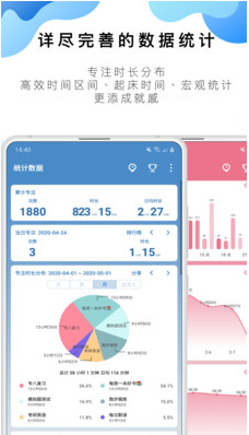 番茄ToDo(時間管理)