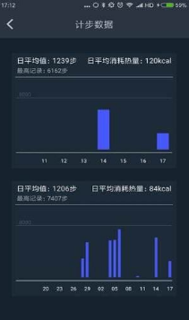 菠菜健身管理系統