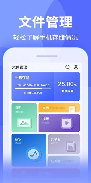 文件解壓縮APP