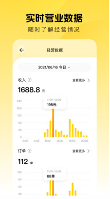 美團點得快(掃碼點單系統)