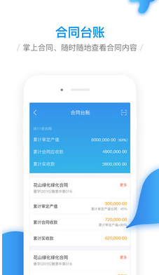 移動工程協同