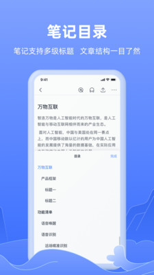 訊飛語記