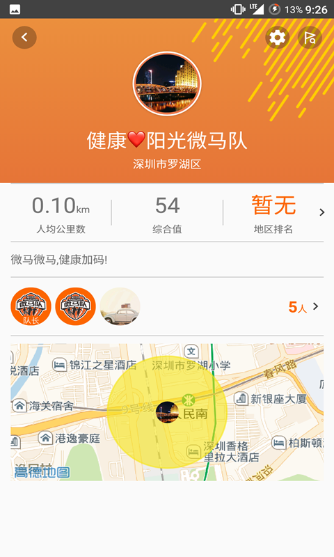 微馬隊