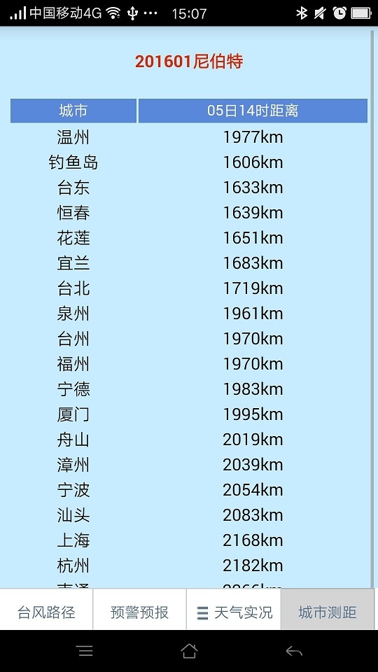 溫州臺風網APP
